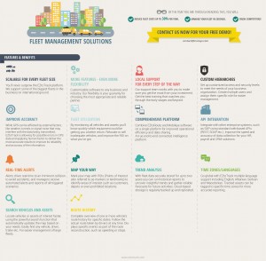 infographic_eztotrack_bransys_fleet_management_gps_tracking_features_benefits_fleet management infographics